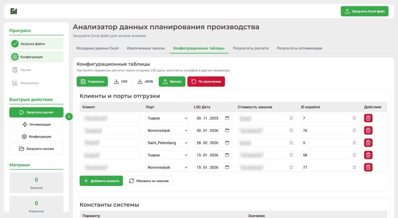 Анализатор данных