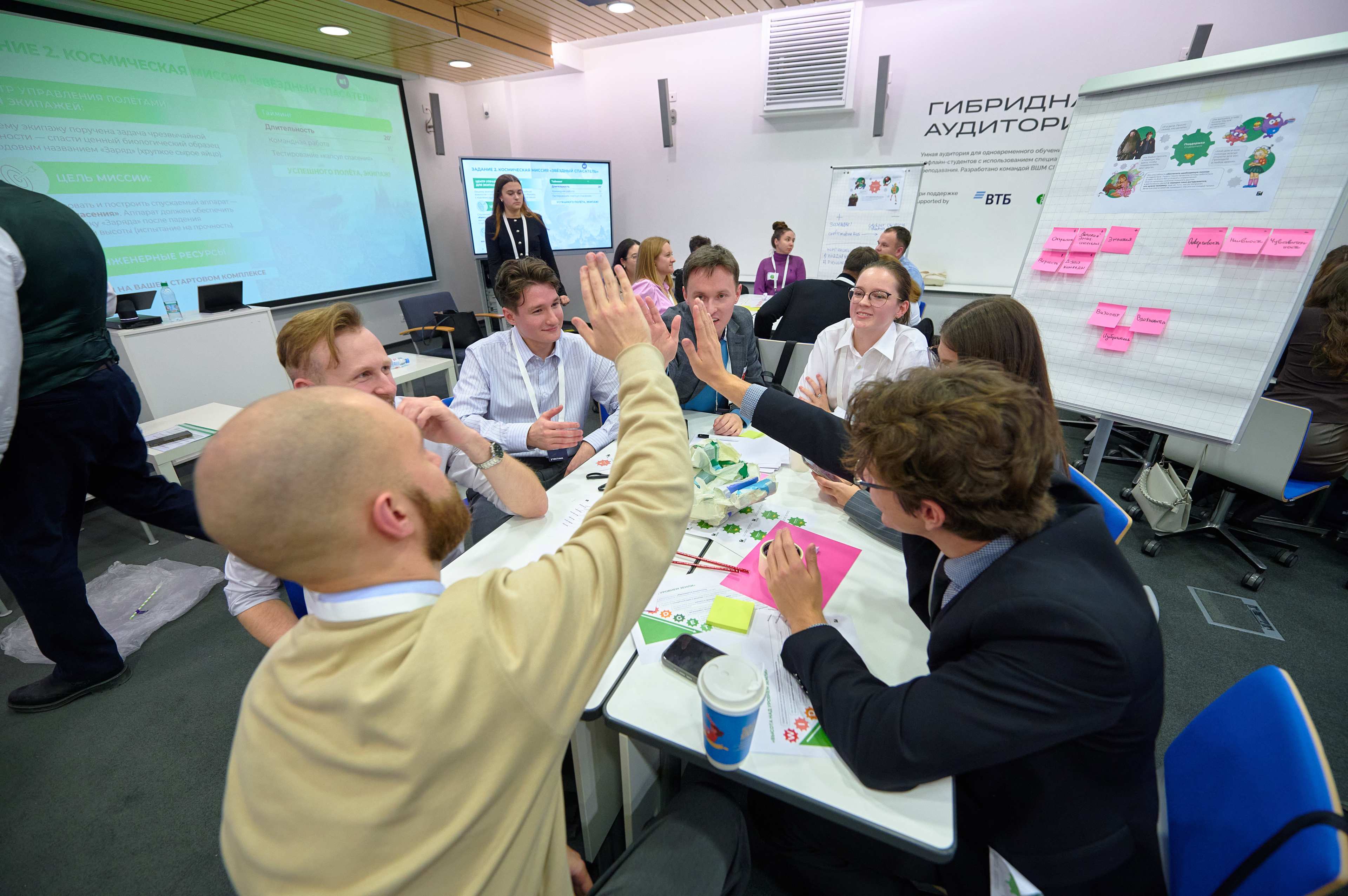 Б1 и «Менеджмент Будущего 2025»